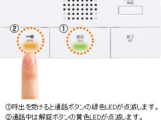 解錠ボタン