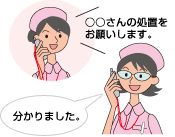 〇〇さんの処置をお願いします。分かりました。