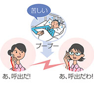 ブーブー、あ、呼び出しだ!あ、呼出だわ!