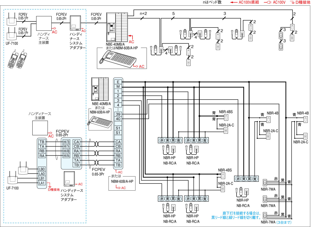 今季も再入荷 家電と住設のイークローバー###βアイホンオートセンス対応60局用ボード型親機 ナースコール親機 NBE 受注生産約40日 