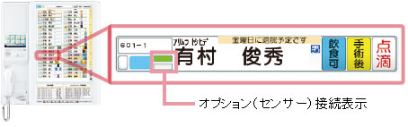 オプション入力1、オプション入力2（端座位センサー、起き上がりセンサー）