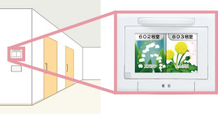 液晶廊下灯設置イメージ