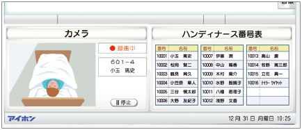 サブエリア表示例