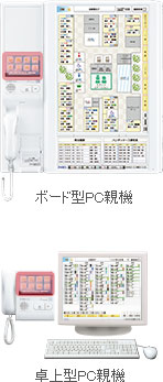 ボード型PC親機、卓上型PC親機