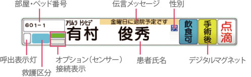 選べるベッドボタン表示