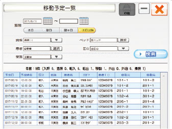 移動予定一覧