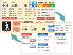 第2画面への切替イメージ