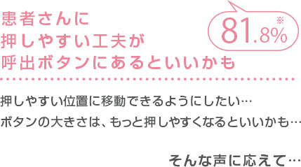 患者さんに押しやすい工夫が呼出ボタンにあるといいかも