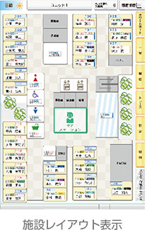 施設レイアウト表示