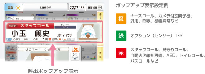 ポップアップ標示例