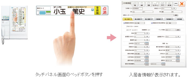 ベッドボタンを押すと、入所者情報が表示