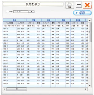 メインエリアの表示をコピーして貼り付け