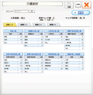 介護統計画面イメージ