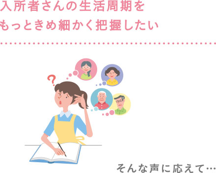 入所者さんの生活周期をもっときめ細かく把握したい。