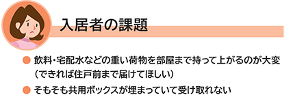 入居者の課題